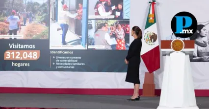 Sheinbaum reporta ca&iacute;da del 44% en homicidios: Febrero, el mes m&aacute;s bajo en una d&eacute;cada