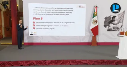 Claudia Sheinbaum anunci&oacute; un &ldquo;Plan B&rdquo; a la Reforma Electoral con nuevas propuestas legislativas