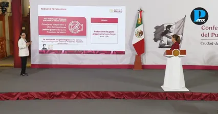 &iquest;Qu&eacute; cambia con el Plan B de la Reforma Electoral en M&eacute;xico?
