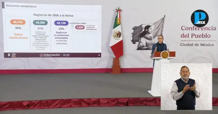 Actualizan cifras de personas desaparecidas en M&eacute;xico