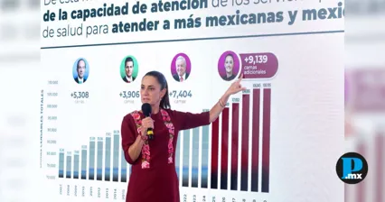 Claudia Sheinbaum anuncia 9 mil nuevas camas de hospital en M&eacute;xico