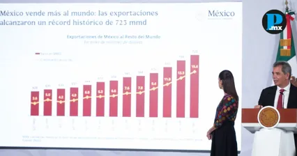 Sheinbaum destaca 12 indicadores que respaldan la econom&iacute;a mexicana