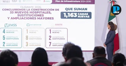 Plan hospitalario del Gobierno de M&eacute;xico sumar&aacute; m&aacute;s de 9 mil camas al 2030