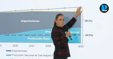 Sierra Norte de Puebla queda fuera del fracking por riesgos ambientales