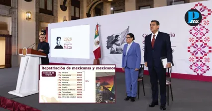 Puebla suma 16 mil 031 mexicanos repatriados de Estados Unidos
