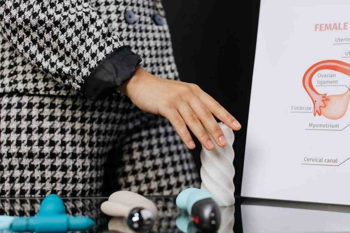 Día del orgasmo femenino, orgasmo femenino