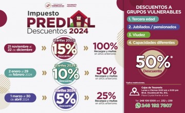 Pago Anticipado Predial 2023 en Texmelucan