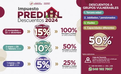 Descuentos en el predial: Beneficios para las familias de Texmelucan