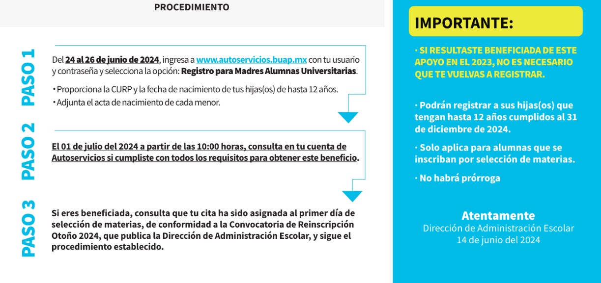 Requisitos BUAP