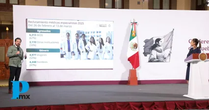 Contrata IMSS a 9 mil 423 mil médicas y médicos especialistas de 70 disciplinas en draft 2025: Zoé Robledo
