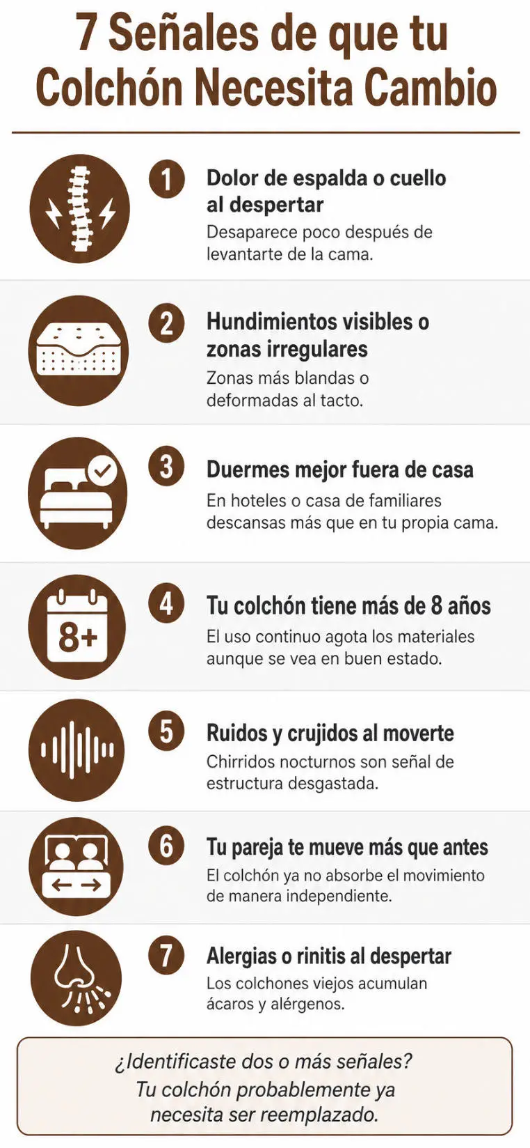 Señales para cambiar de colchón