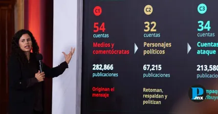 ARTICLE 19 pide al gobierno federal no estigmatizar a periodistas en redes