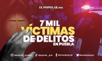 Reportan aumento de delitos durante 2022 en Puebla