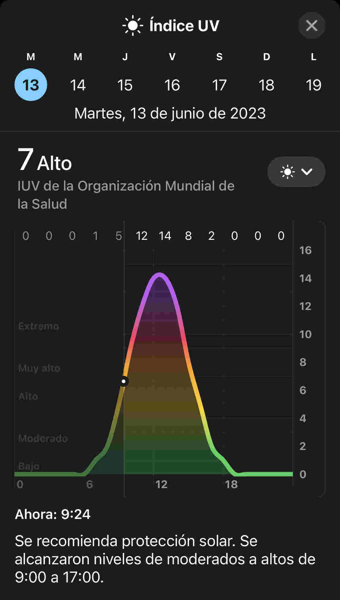 Recomendaciones Ante Ola De Calor 3116