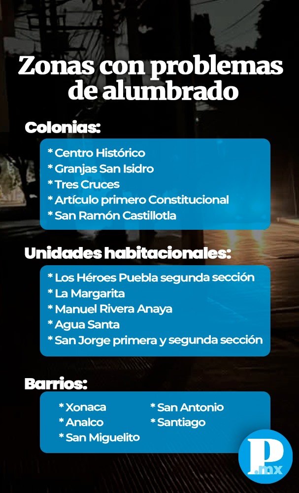Alumbrado público en Puebla