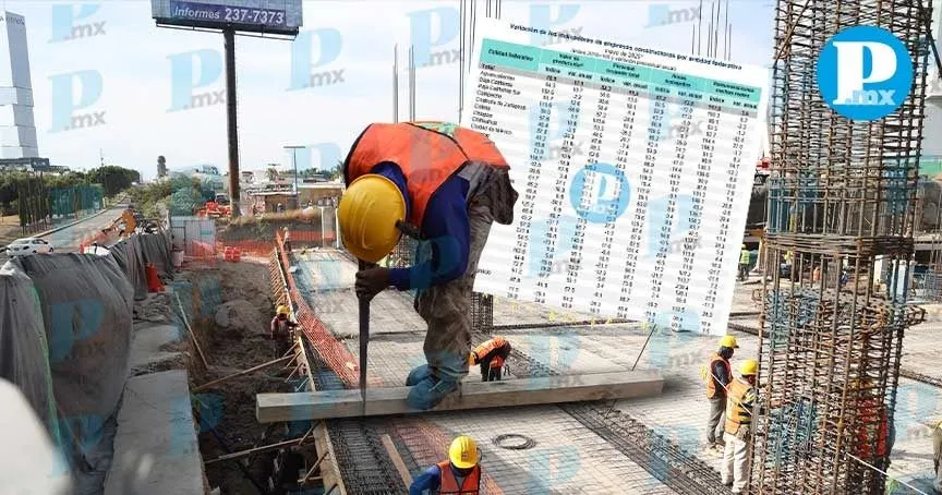 También presentó una ligera baja en el personal ocupado total y en las horas trabajadas