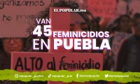 Registra Puebla cinco feminicidios al mes en 2022