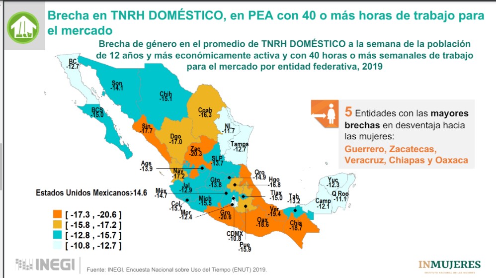  Brecha en TNRH DOMÉSTICO, en PEA con 40 o más horas de trabajo para el mercado 2019  datos: ENUT, inegi 