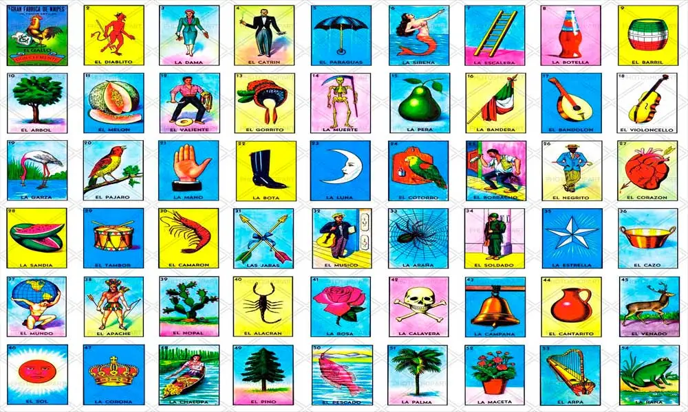 Estas son las 54 cartas para jugar la lotería mexicana