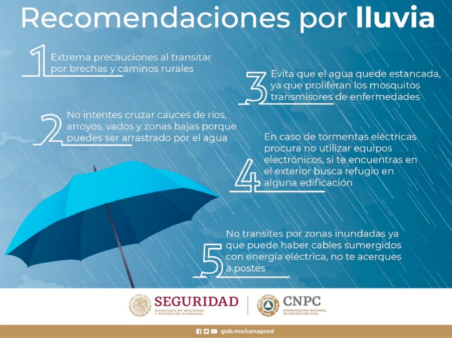 Recomendaciones por lluvia. Fuente: Protección Civil 
