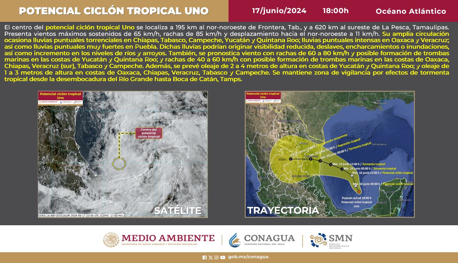 Ciclón tropical