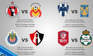 Anuncian horarios para cuartos de final del Clausura 2017