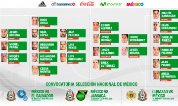 Presentan convocatoria final del Tri para Copa Oro