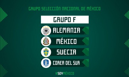 M&eacute;xico debuta en Rusia ante el campe&oacute;n del mundo