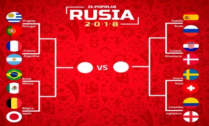 Definidos los octavos; M&eacute;xico por el pasillo m&aacute;s dif&iacute;cil