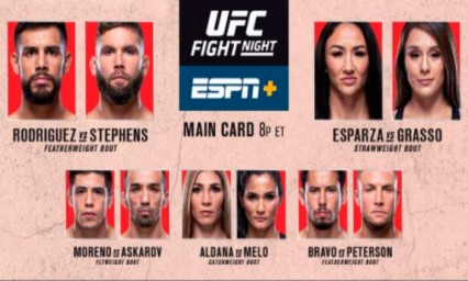 UFC llega por quinta vez a México