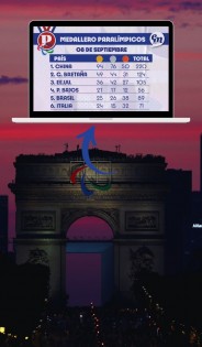 ¿Que lugar ocupa México en el medallero de los Juegos Paralímpicos París 2024?