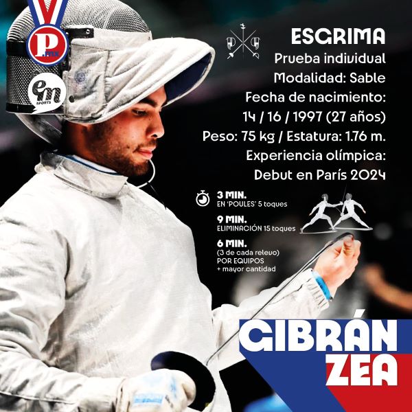 Gibrán Zea