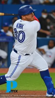 ¿Quién es Alejandro Kirk el beisbolista que ganará 58 mdd en la MLB?