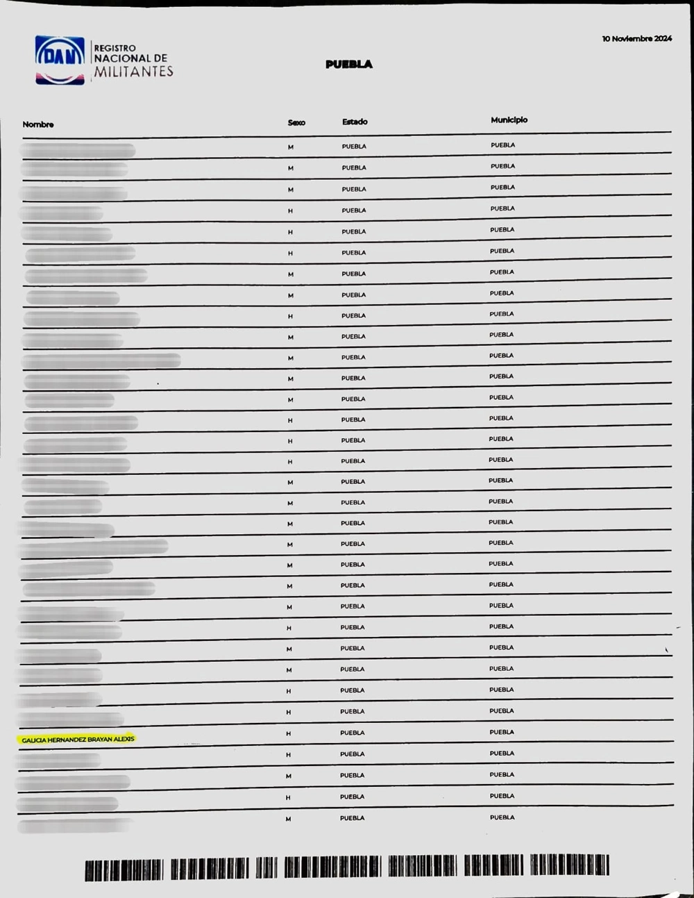 Lista de afiliados del PAN donde figura Alexis Galicia, Consejero Universitario