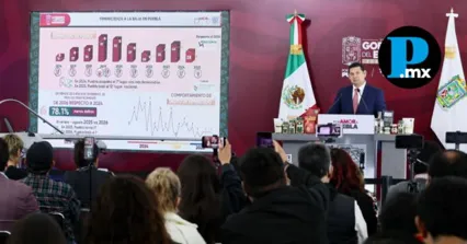 Caen homicidios 26.7% en Puebla; Armenta reporta 122 detenidos y decomisos de hidrocarburo