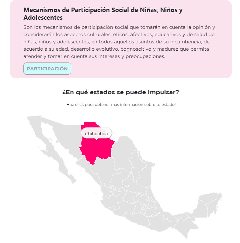 Mapa de mecanismos de participación social de niñas, niños y adolescentes