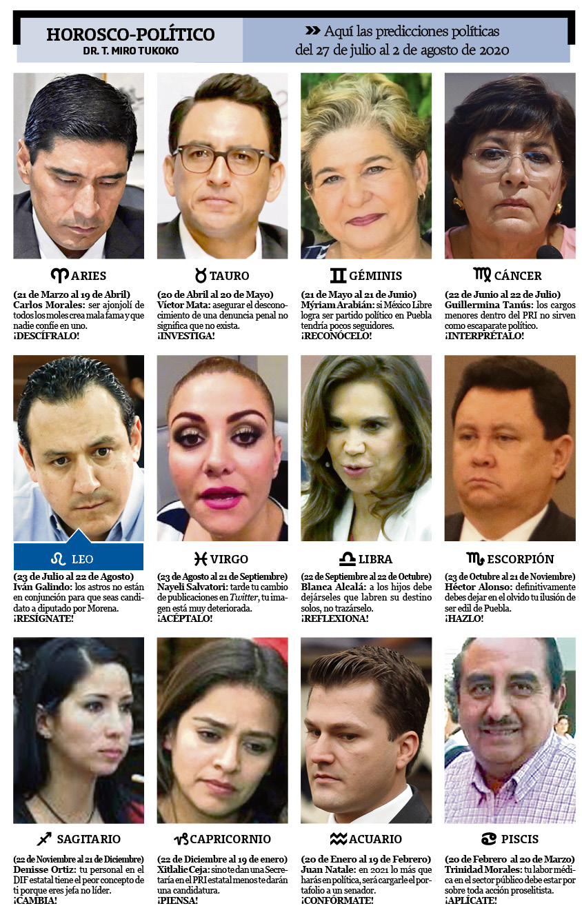 Horóscopo Político 