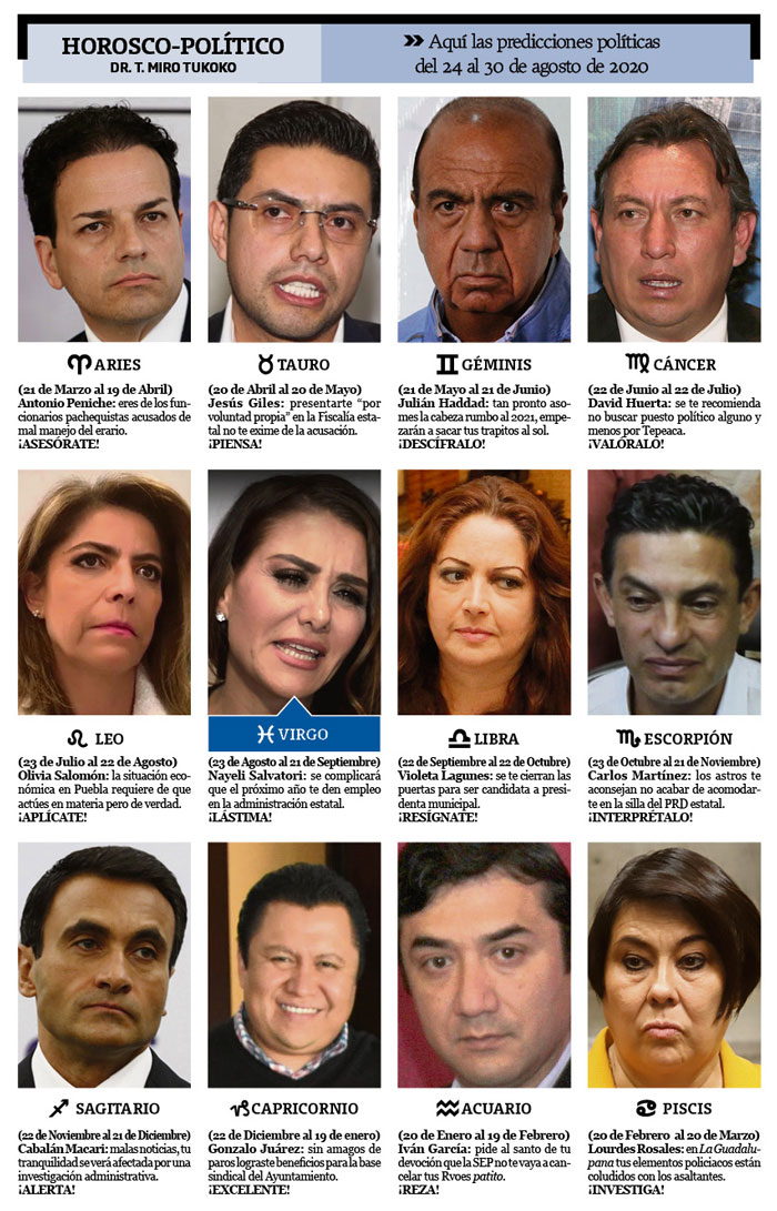 Horóscopo Político 