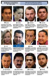 Del 14 al 20 de septiembre 