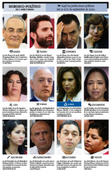 Del  21 al 27 de septiembre del 2020 
