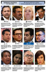 Del 28 de septiembre al 4 de octubre 