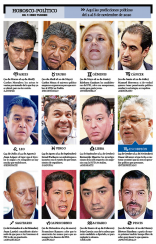 Predicciones de la semana 