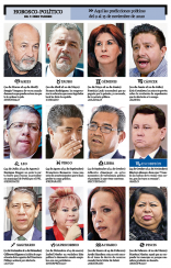 Predicciones de la semana.