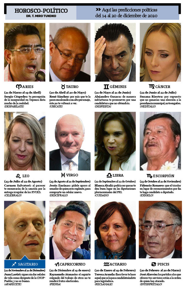 Predicciones de la semana. 