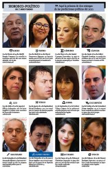Predicciones de la semana 