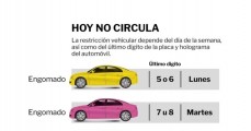 Hoy No Circula: Autos restringidos en CDMX y Edomex el 12 de julio