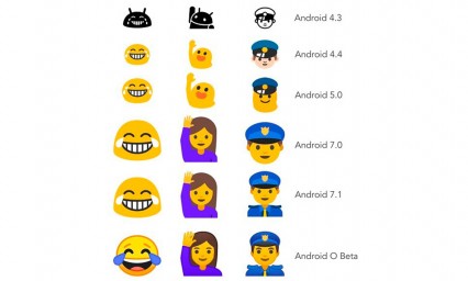 &iexcl;Por fin! Google renovar&aacute; sus emojis