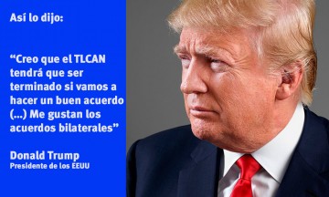"El TLCAN tendr&aacute; que ser terminado", refrenda Donald Trump