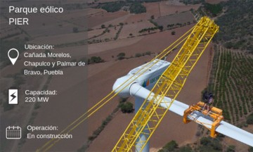 Se pronuncian contra proyecto de aerogeneradores