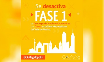 Levantan la contingencia ambiental en la Ciudad de México